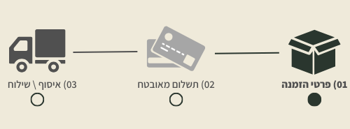 כותרת 1